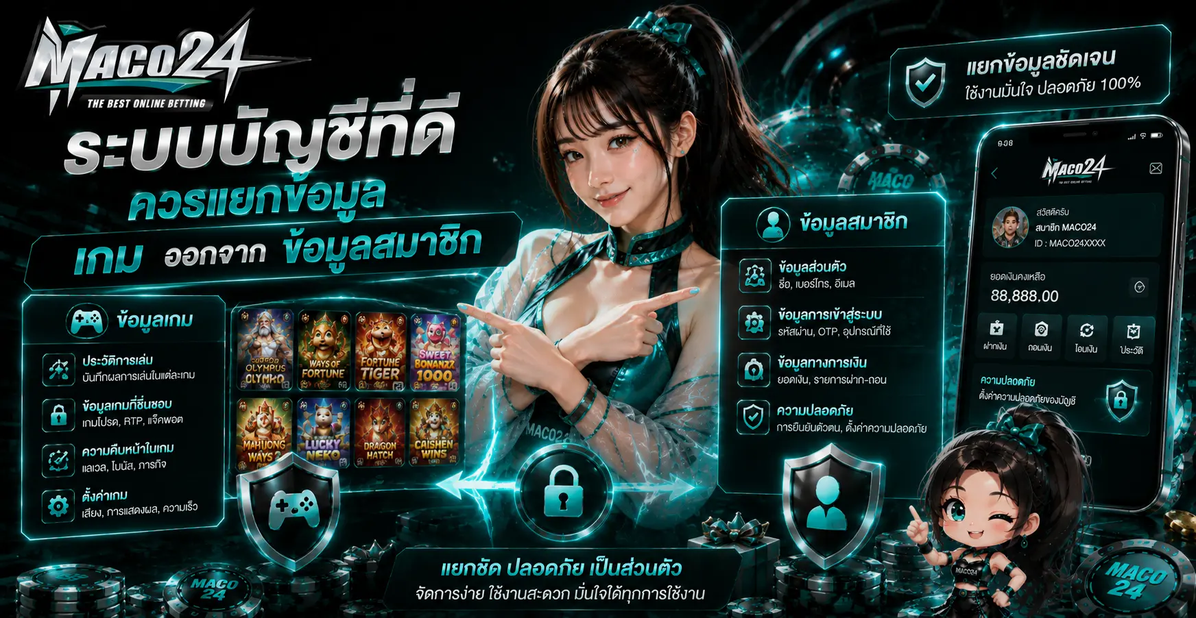 ระบบบัญชีที่ดีควรแยกข้อมูลเกมออกจากข้อมูลสมาชิก