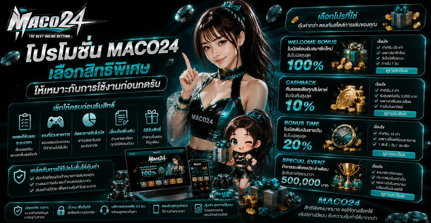 โปรโมชั่น maco24 เลือกสิทธิพิเศษให้เหมาะกับการใช้งานก่อนกดรับ