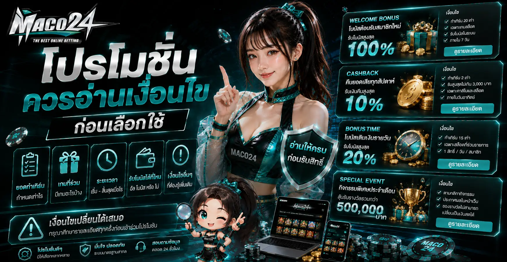โปรโมชั่นควรอ่านเงื่อนไขก่อนเลือกใช้